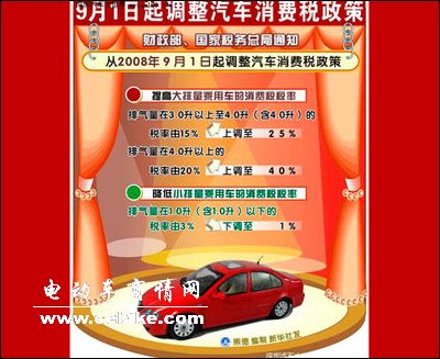 环保新政震荡车市追踪中国汽车“绿化”方案
