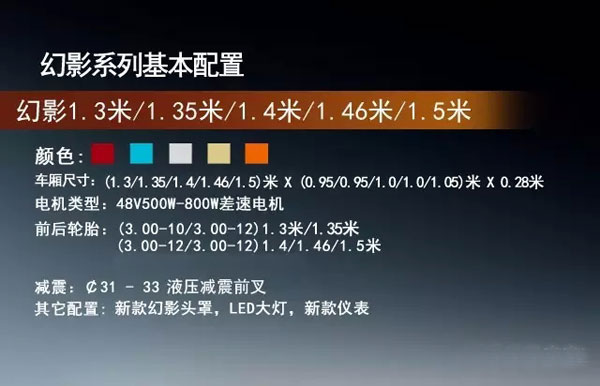 正民：幻影火爆热销 紧握商机 时不我待