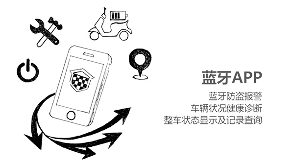 你知道绿源的那些“汽车级黑科技”吗？