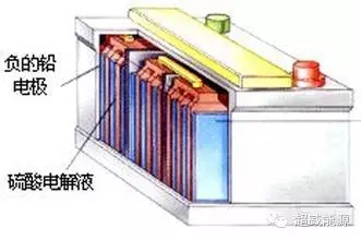 【独家秘笈】铅酸电池怎么修？！