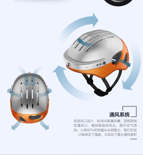 爱尔威智能头盔C5：你真的了解吗？