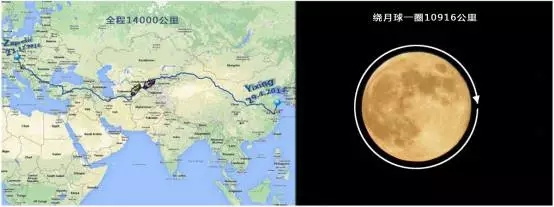 骑电动车绕月球一周要多久？他们知道！
