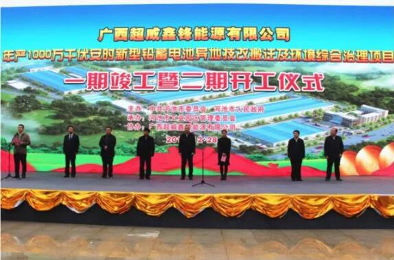 超威打造中国西南最大蓄电池循环产业园！