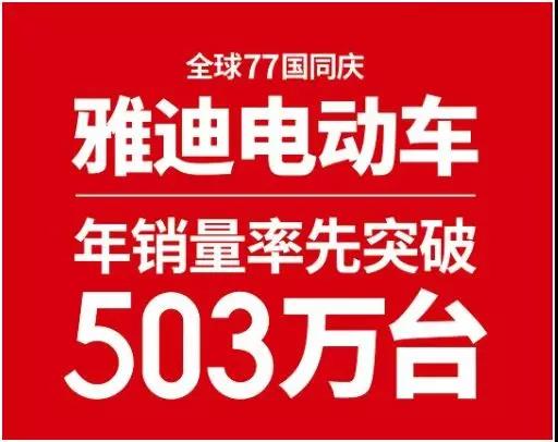 都说雅迪电动车贵，为何连续2年蝉联冠军？