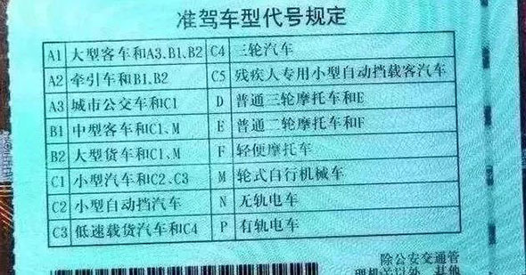 经销商注意！不到40天，新国标前后出击，你必须知道这三件事！