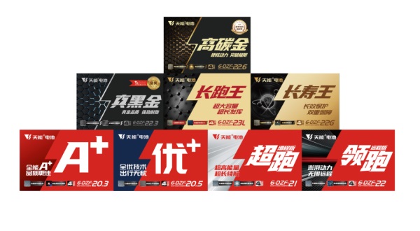 超级跃迁37年，天能全擎技术平台，即将全球首发！