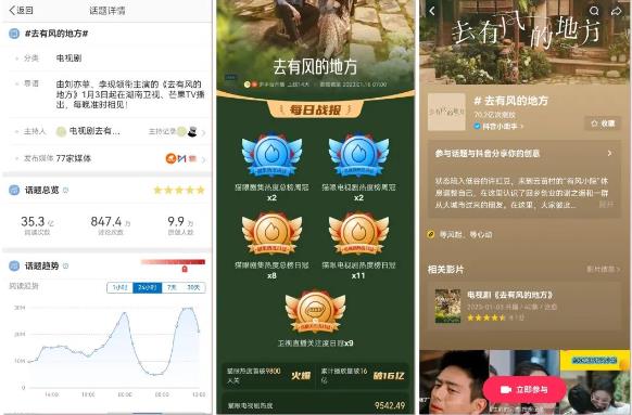 独占三大顶级IP！绿源百亿级曝光霸榜春节档，为开年热销注入新动能！