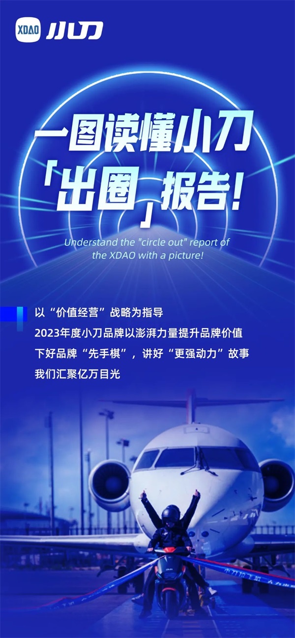 一图读懂小刀“出圈”报告！