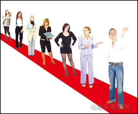 如何激发团队主动性和创造性