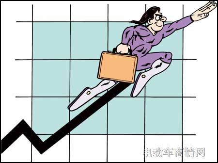 售人员的工作效率