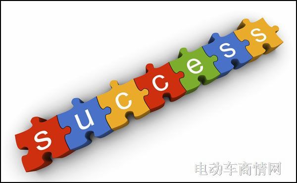 新产品成功营销推广八步骤