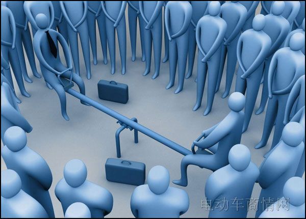 寡头垄断:行业内典型的博弈状况-春运网